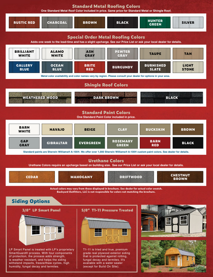 BACKYARD OUTFITTERS CATALOG