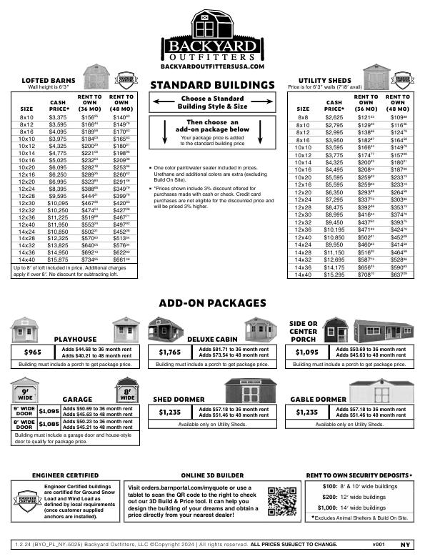 BACKYARD OUTFITTERS CATALOG