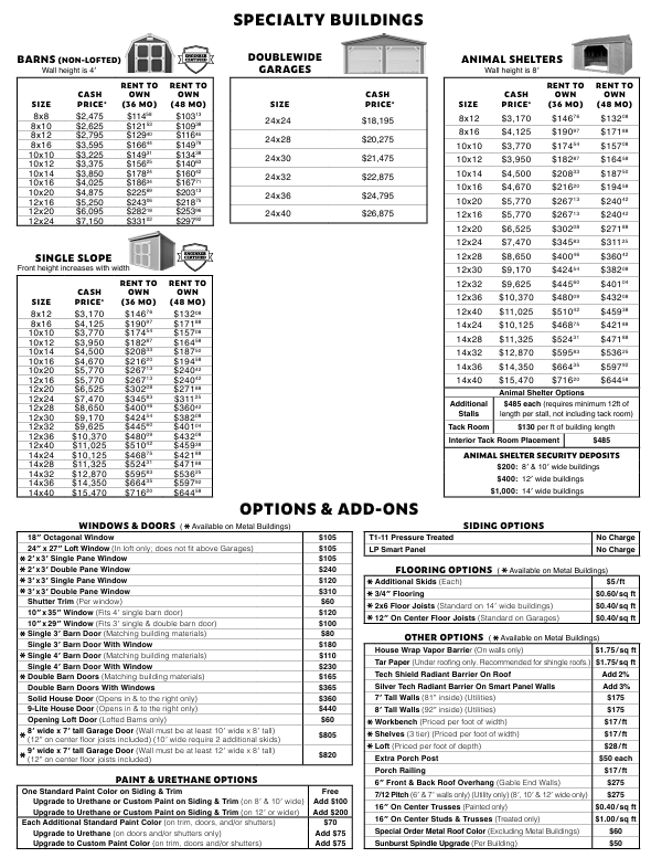 BACKYARD OUTFITTERS CATALOG